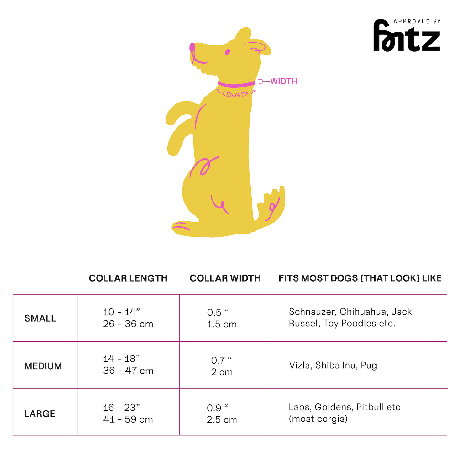 The Fritz Collar